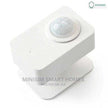 Smart Wi-Fi Motion Sensor